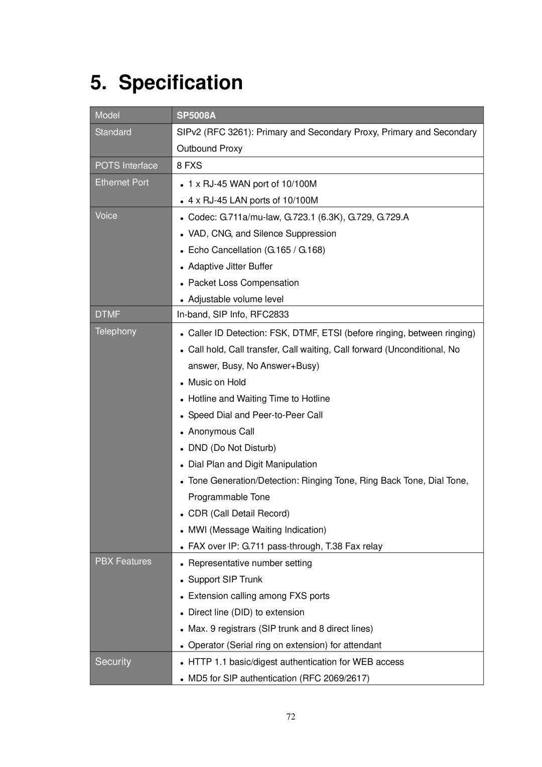 NEC SP5008A user manual Specification 