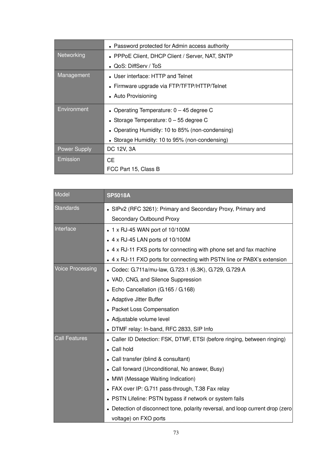 NEC SP5008A user manual SP5018A 