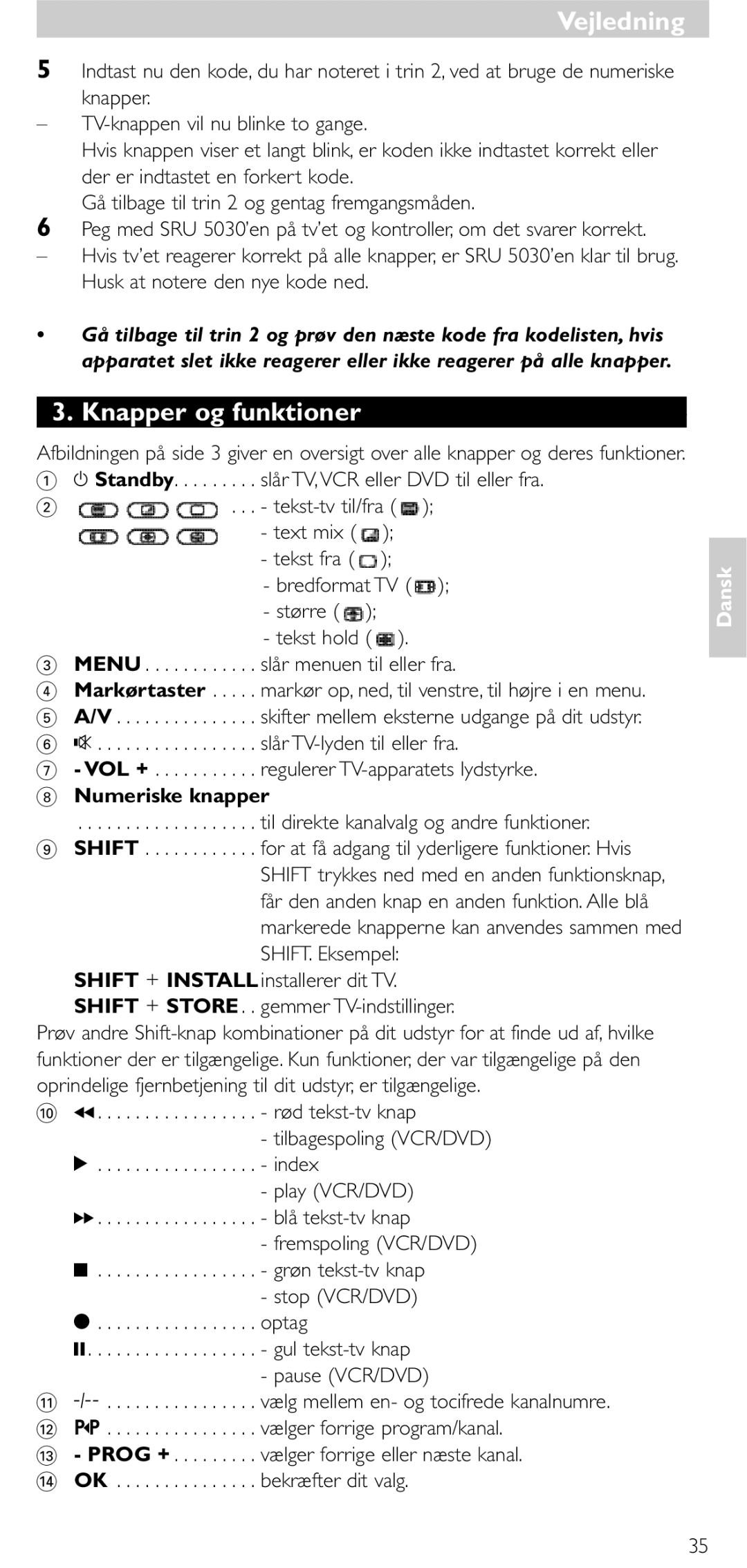 NEC SRU 5030/86 manual Knapper og funktioner 