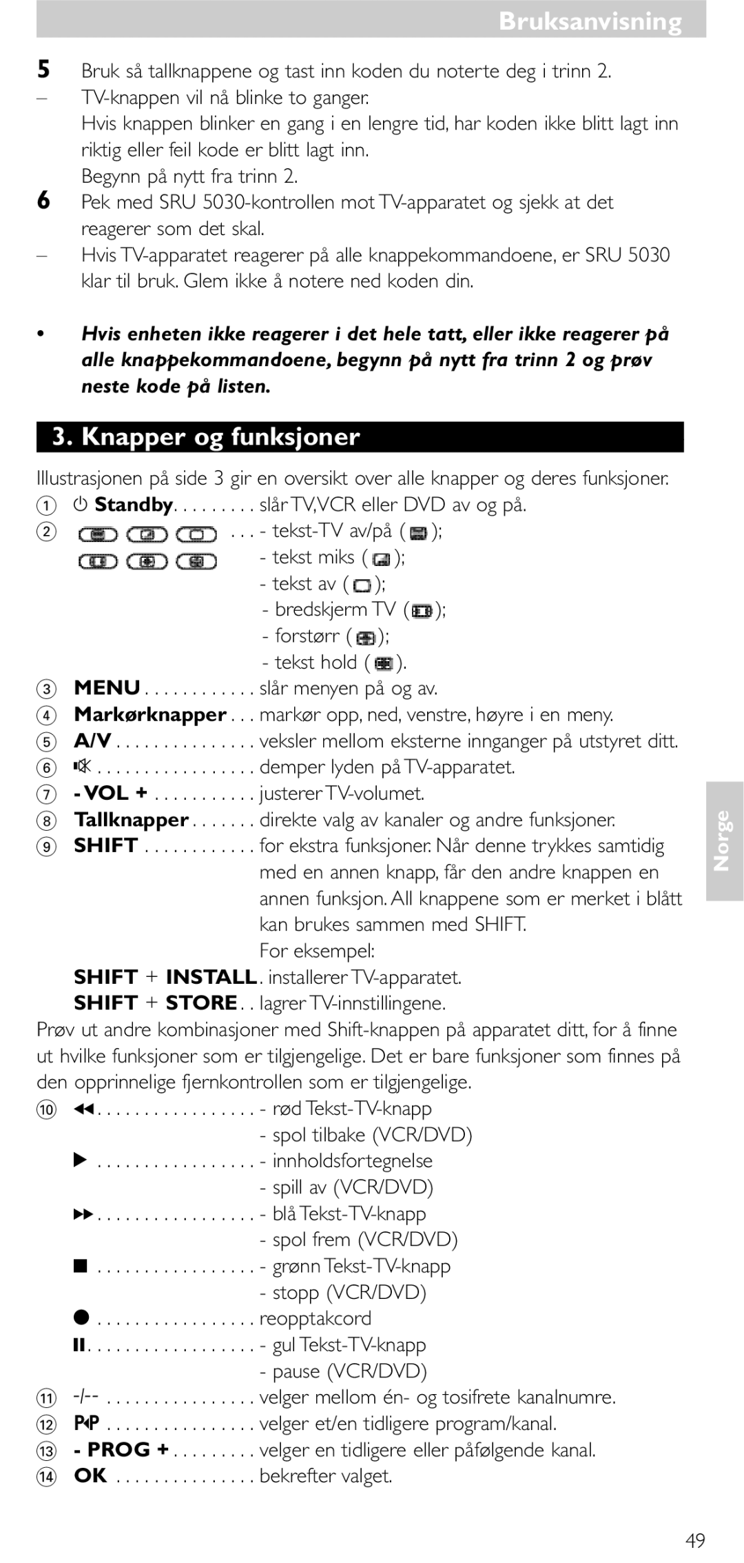 NEC SRU 5030/86 manual Knapper og funksjoner 