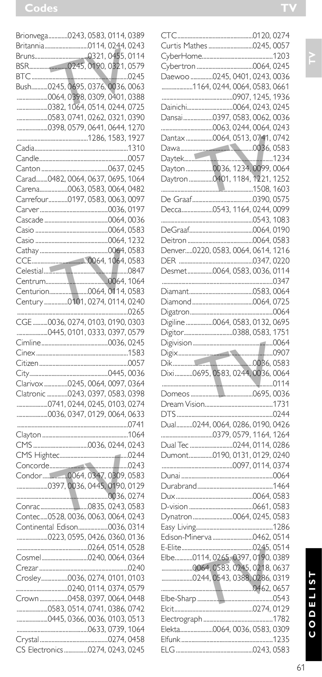 NEC SRU 5030/86 manual Cge, Der, Dts, Elg 