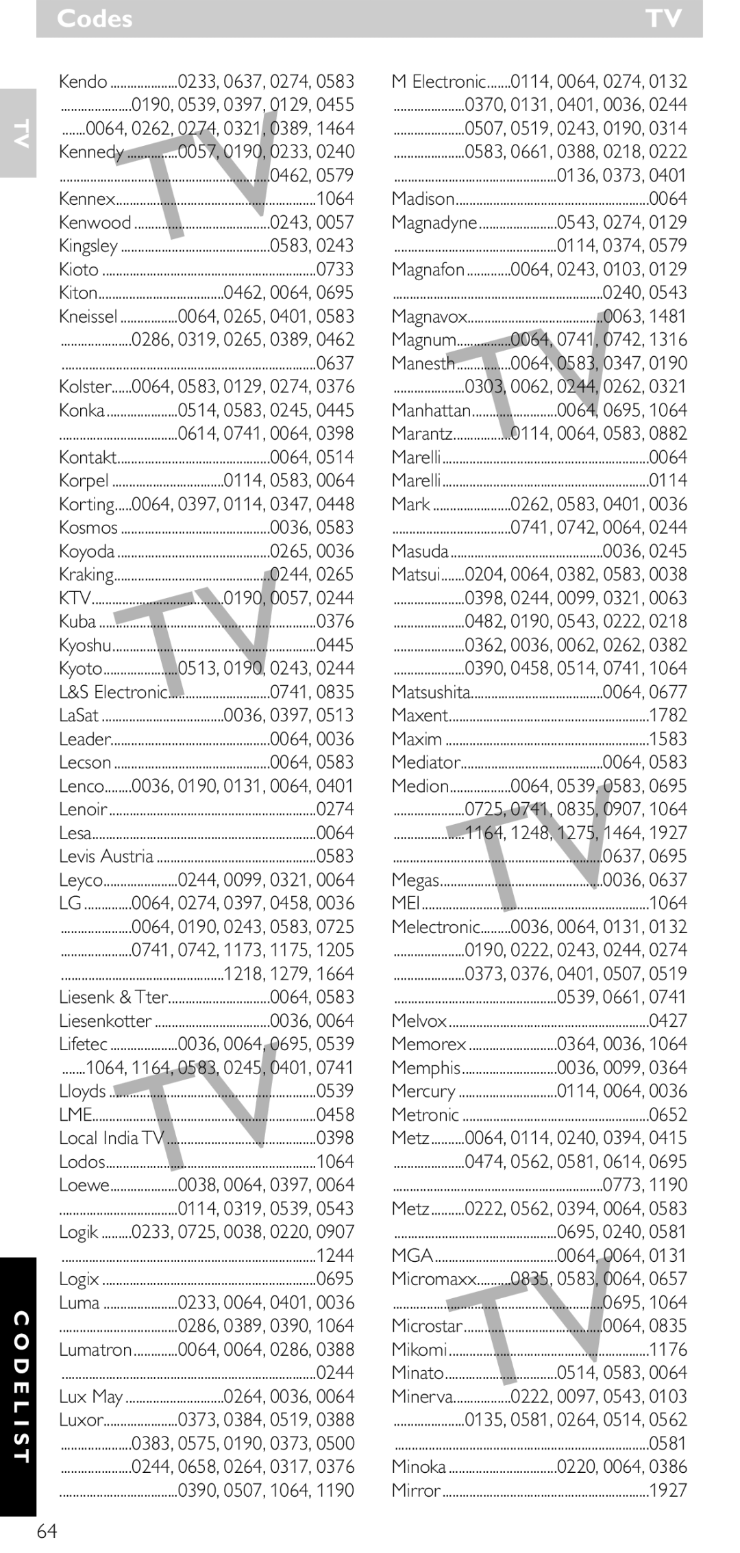 NEC SRU 5030/86 manual Mei, Mga 