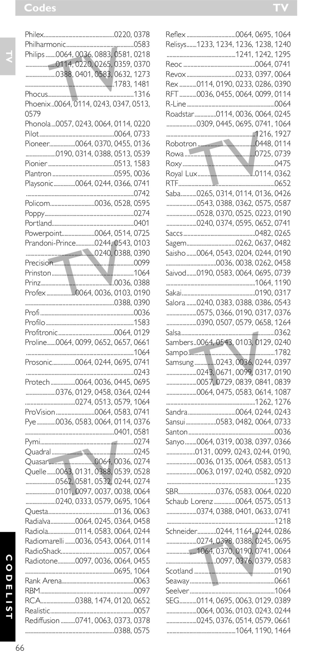 NEC SRU 5030/86 manual Rtf, Sbr, Seg 