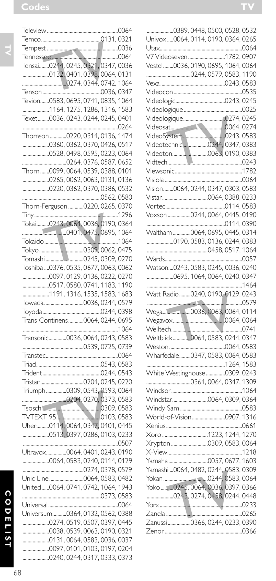 NEC SRU 5030/86 0131, Tensai, Tevion, Texet, Thomson, Thorn-Ferguson, Tokai, Toshiba, Trans Continens, Transonic, Uher 