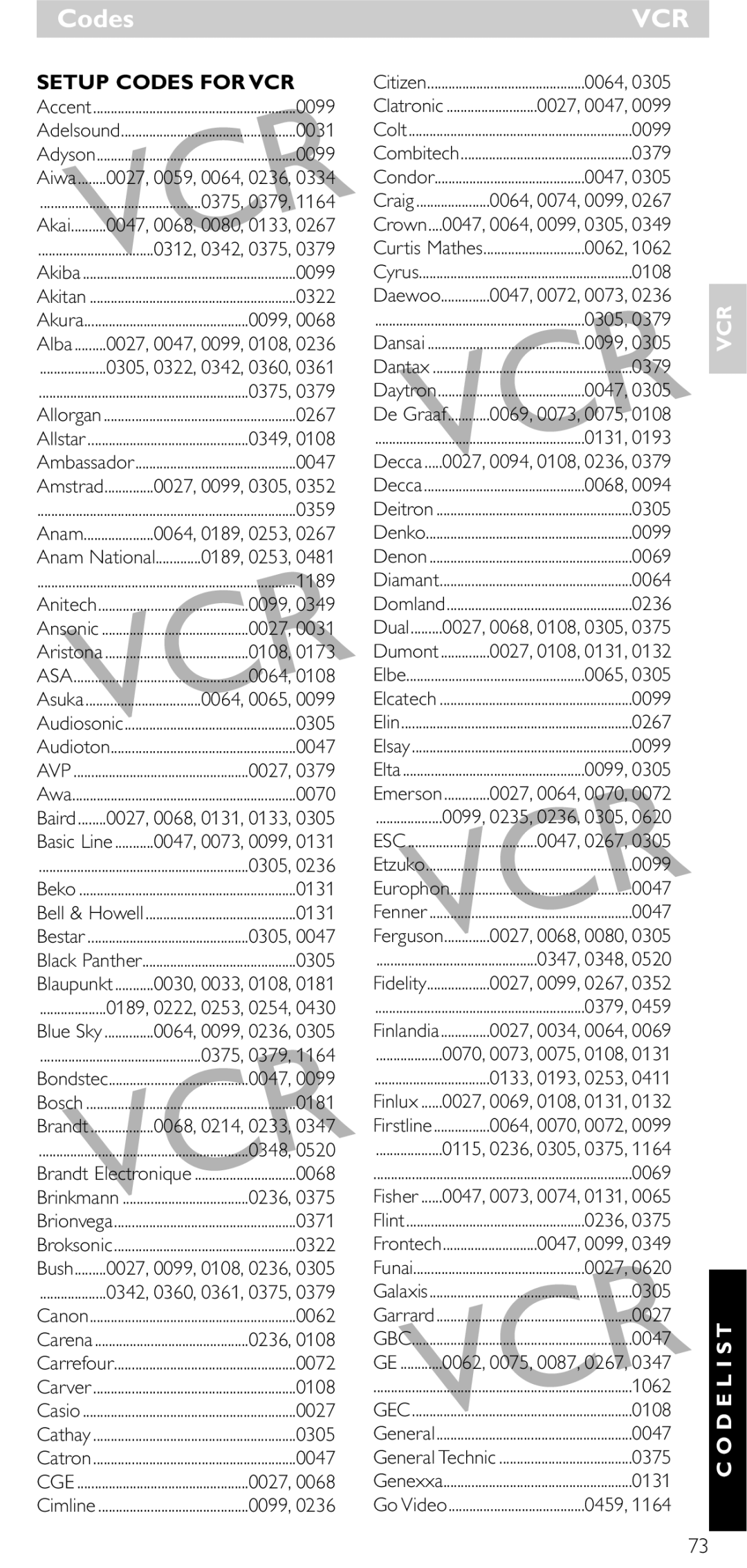 NEC SRU 5030/86 manual Esc 