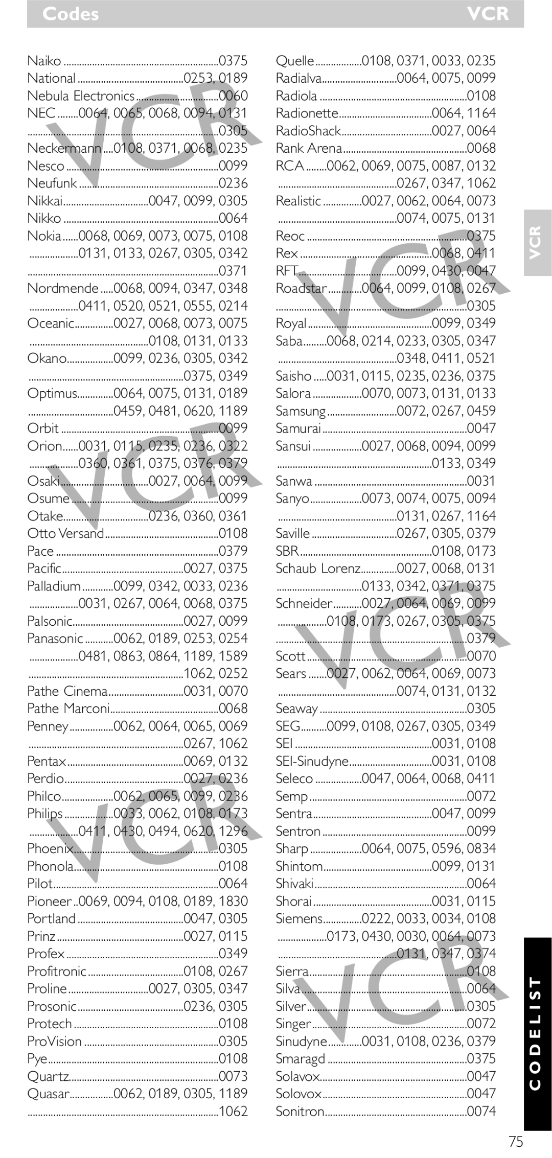 NEC SRU 5030/86 manual Sei 