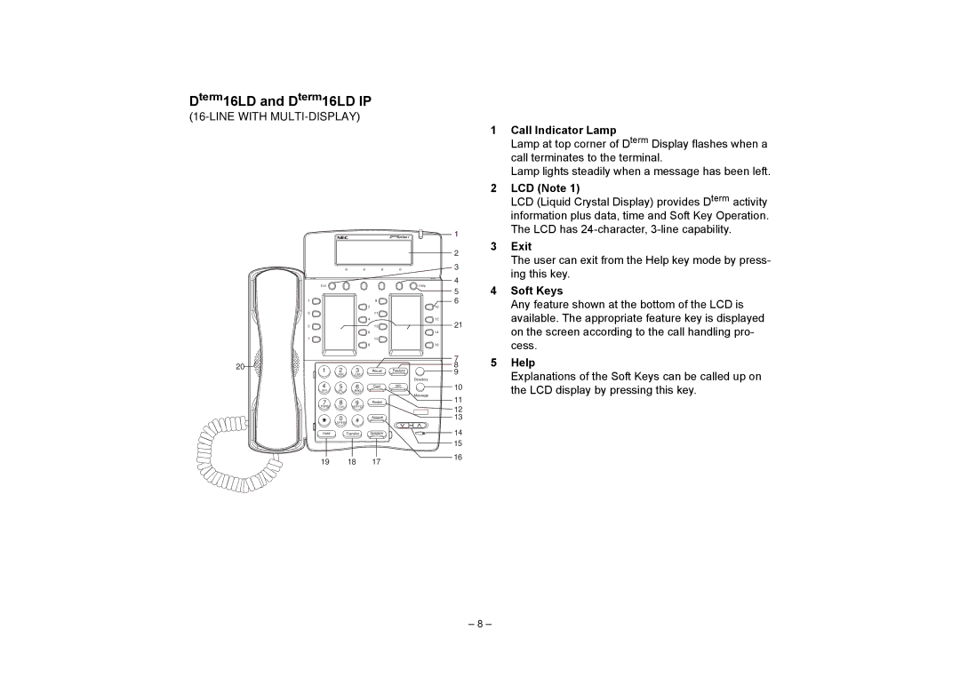 NEC SV7000 manual Dterm16LD and Dterm16LD IP 