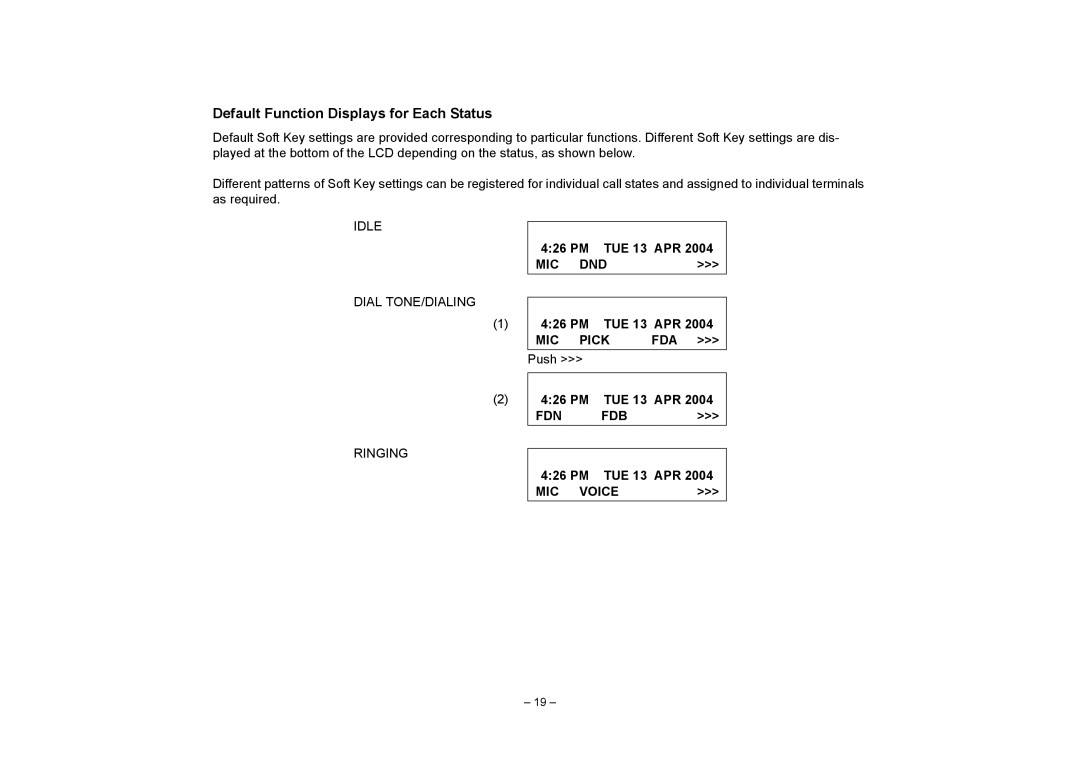 NEC SV7000 manual Default Function Displays for Each Status 