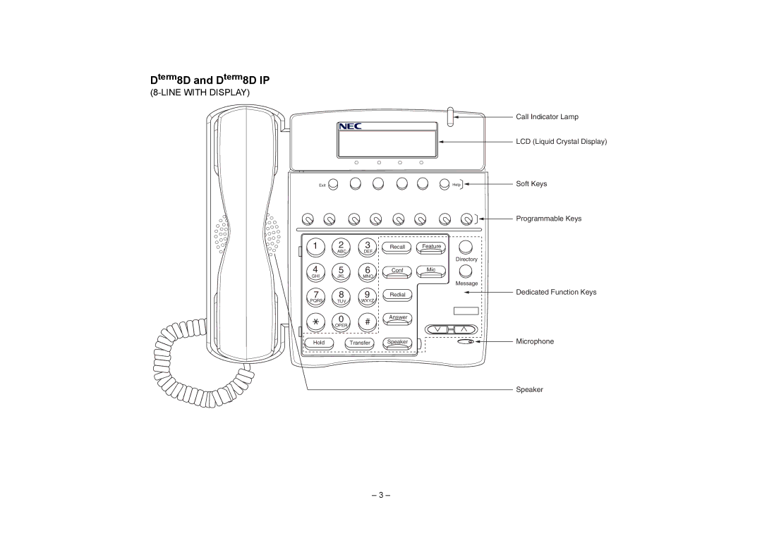 NEC SV7000 manual Dterm8D and Dterm8D IP 