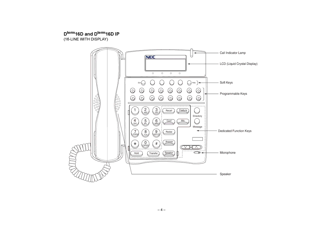 NEC SV7000 manual Dterm16D and Dterm16D IP 