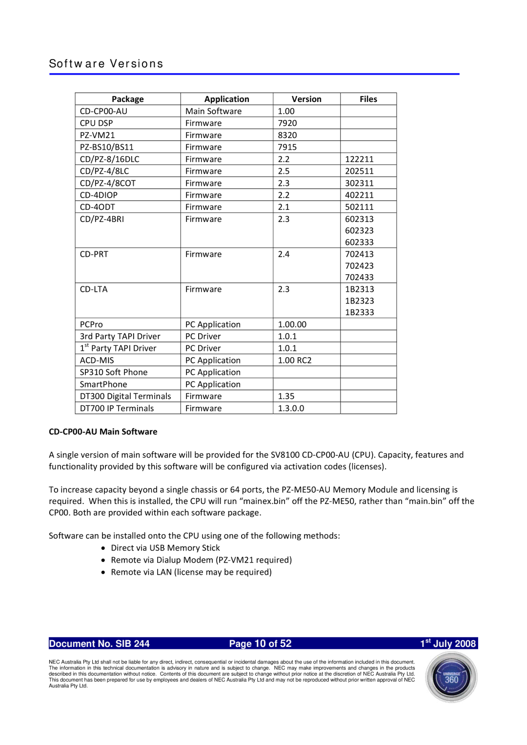 NEC SV8100 specifications Software Versions, Package Application Version, CD‐CP00‐AU Main Software Files 