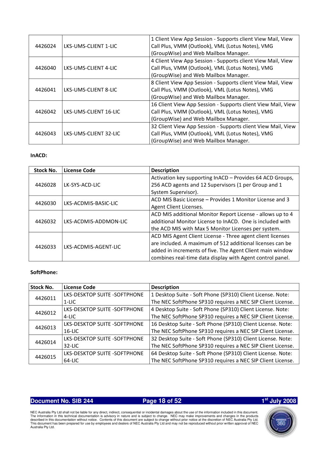 NEC SV8100 specifications InACD, SoftPhone Stock No License Code Description 