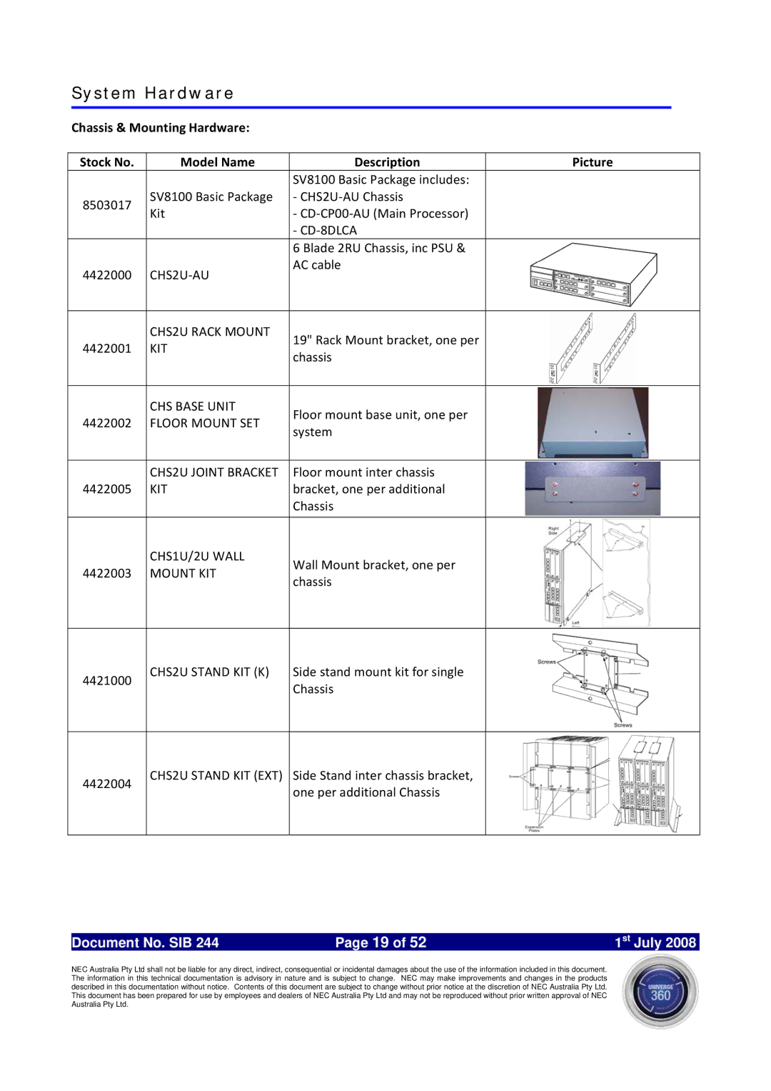 NEC SV8100 specifications System Hardware 