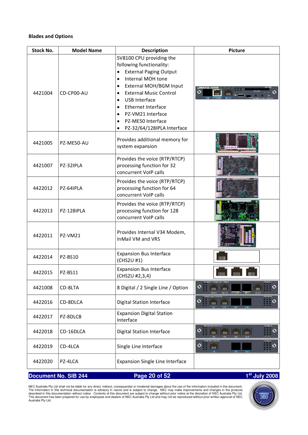 NEC SV8100 specifications Blades and Options Stock No Model Name Description Picture 