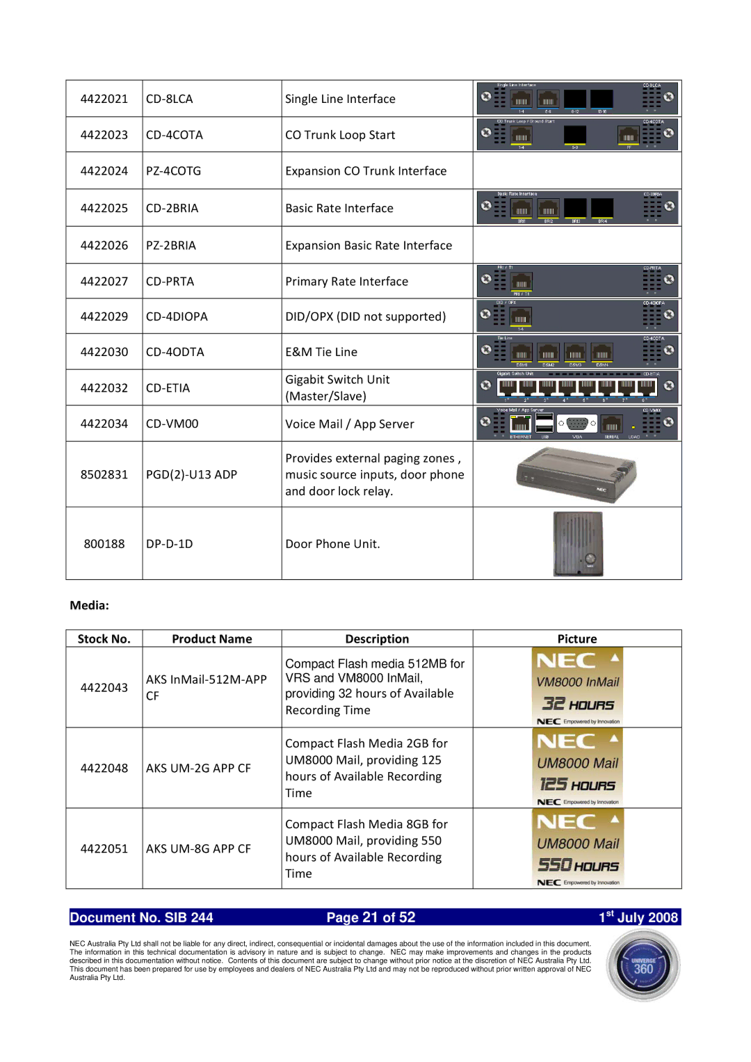 NEC SV8100 specifications Media Stock No Product Name Description Picture 