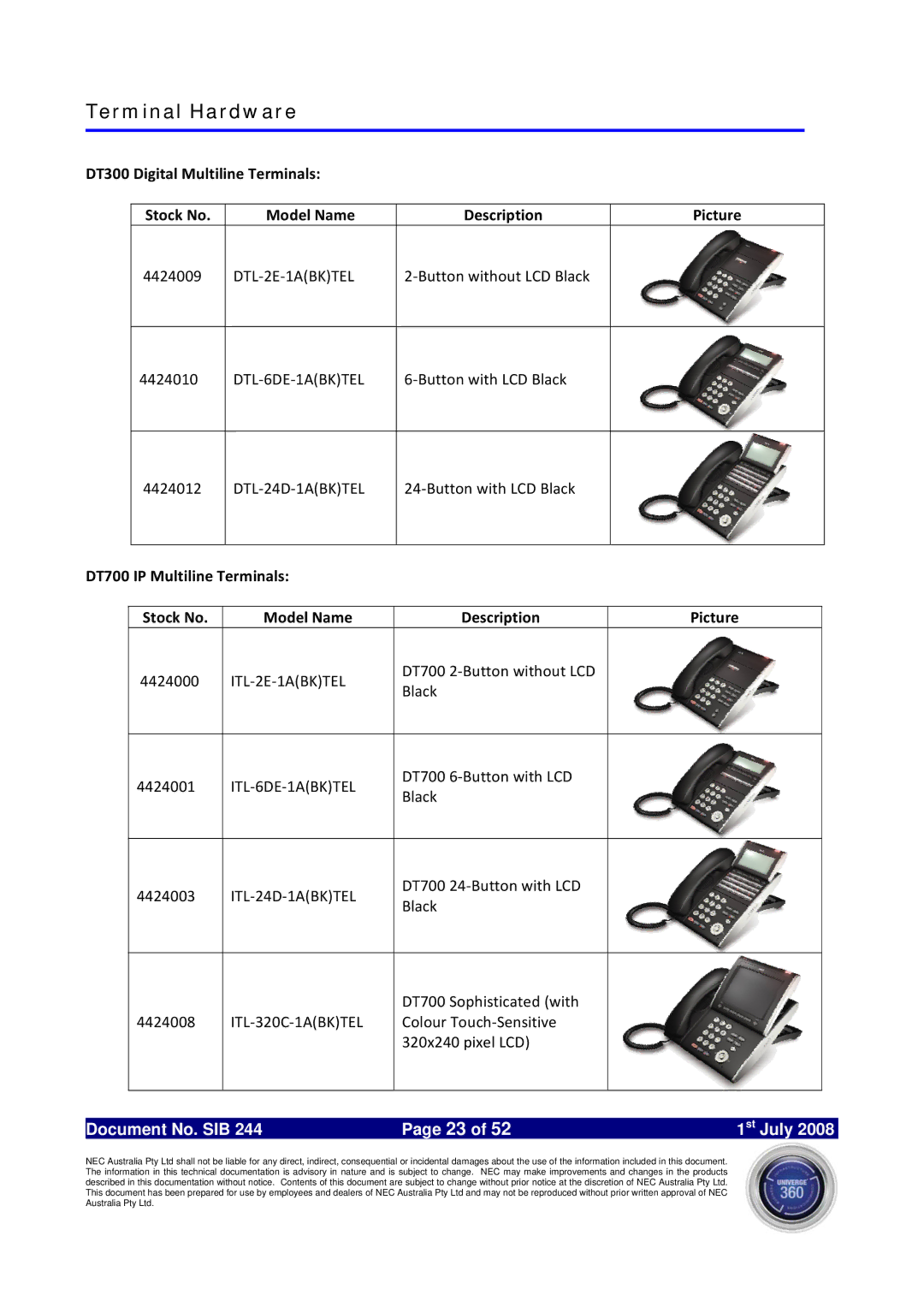 NEC SV8100 specifications Terminal Hardware, DT700 IP Multiline Terminals 