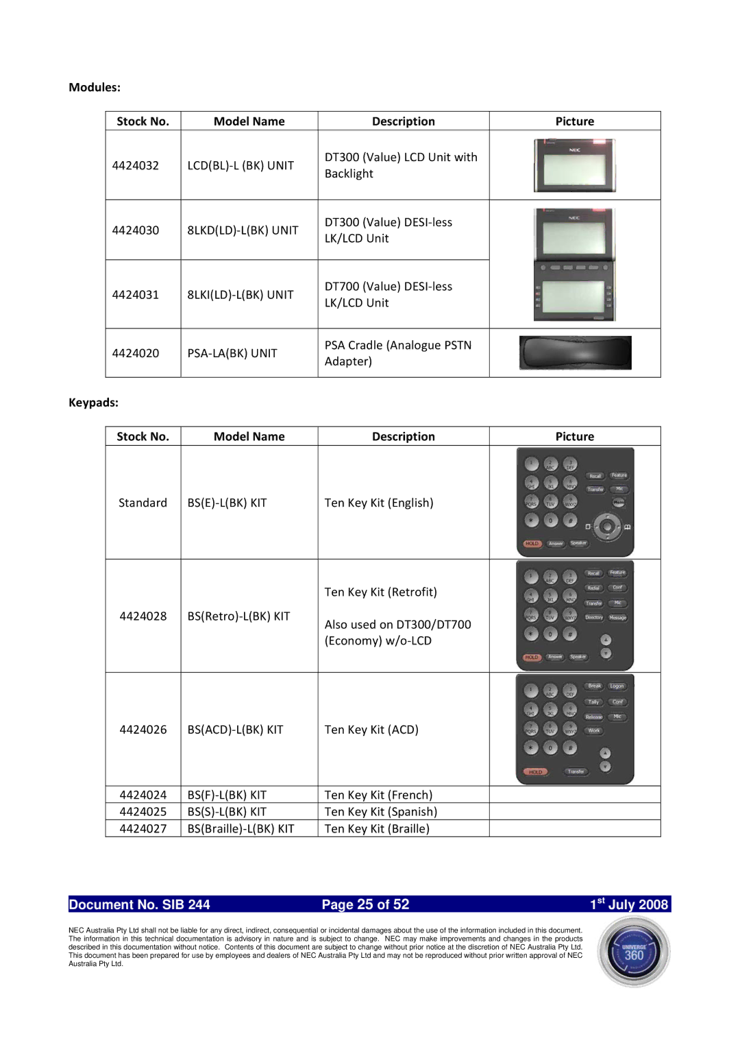 NEC SV8100 specifications Modules Stock No Model Name Description Picture 