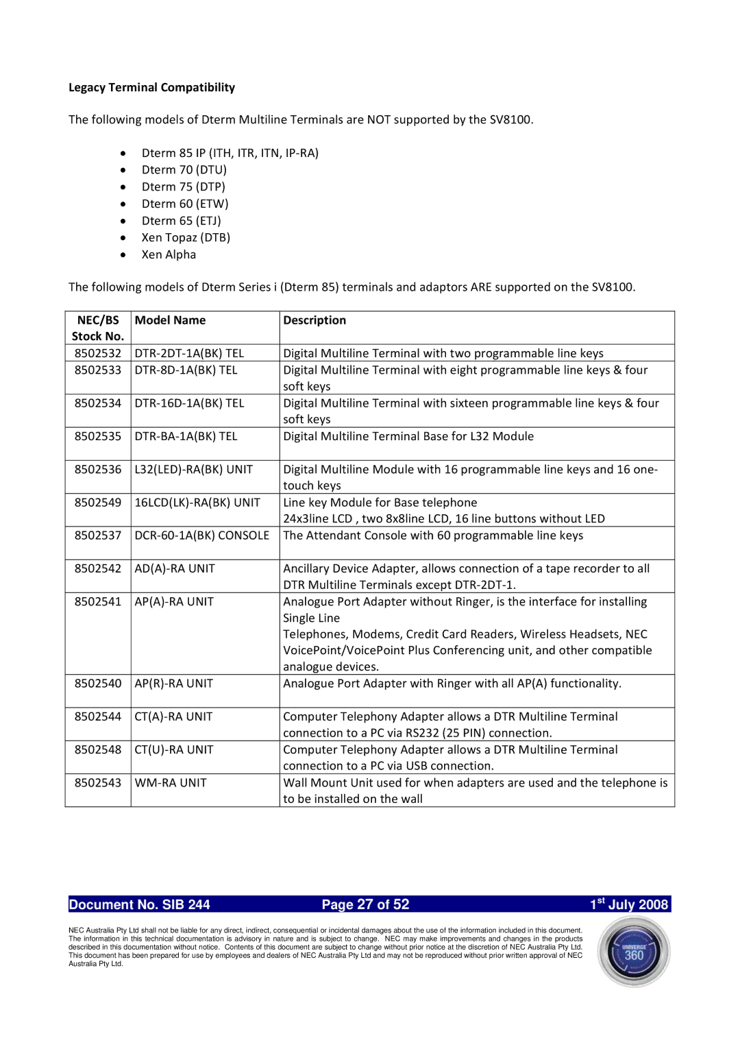 NEC SV8100 specifications Legacy Terminal Compatibility, Model Name Description 