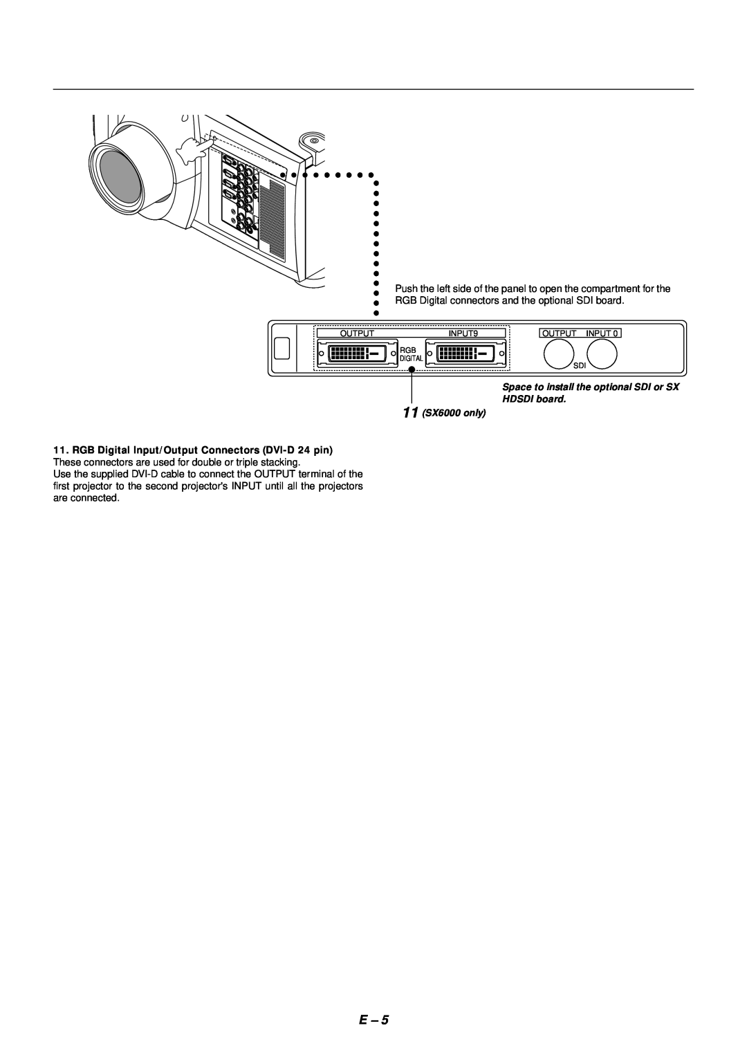 NEC SX4000 user manual RGB Digital Input/Output Connectors DVI-D 24 pin 