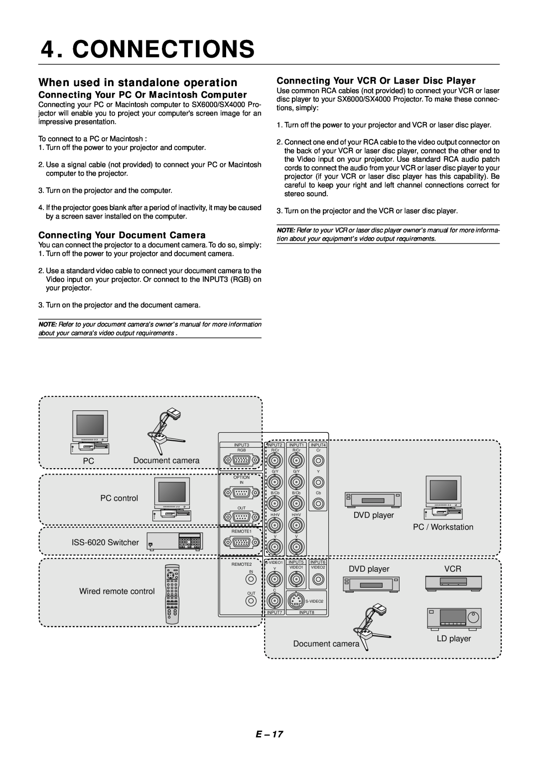 NEC SX4000 Connections, When used in standalone operation, Connecting Your PC Or Macintosh Computer, PC control, LD player 