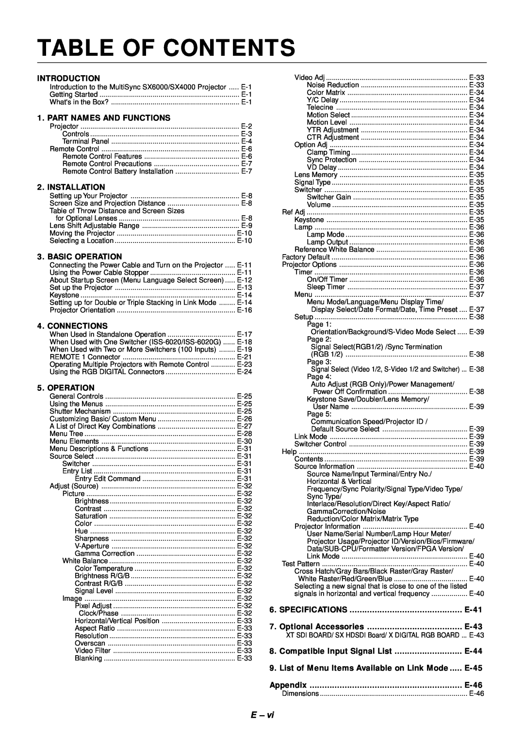NEC SX4000 user manual Table Of Contents 