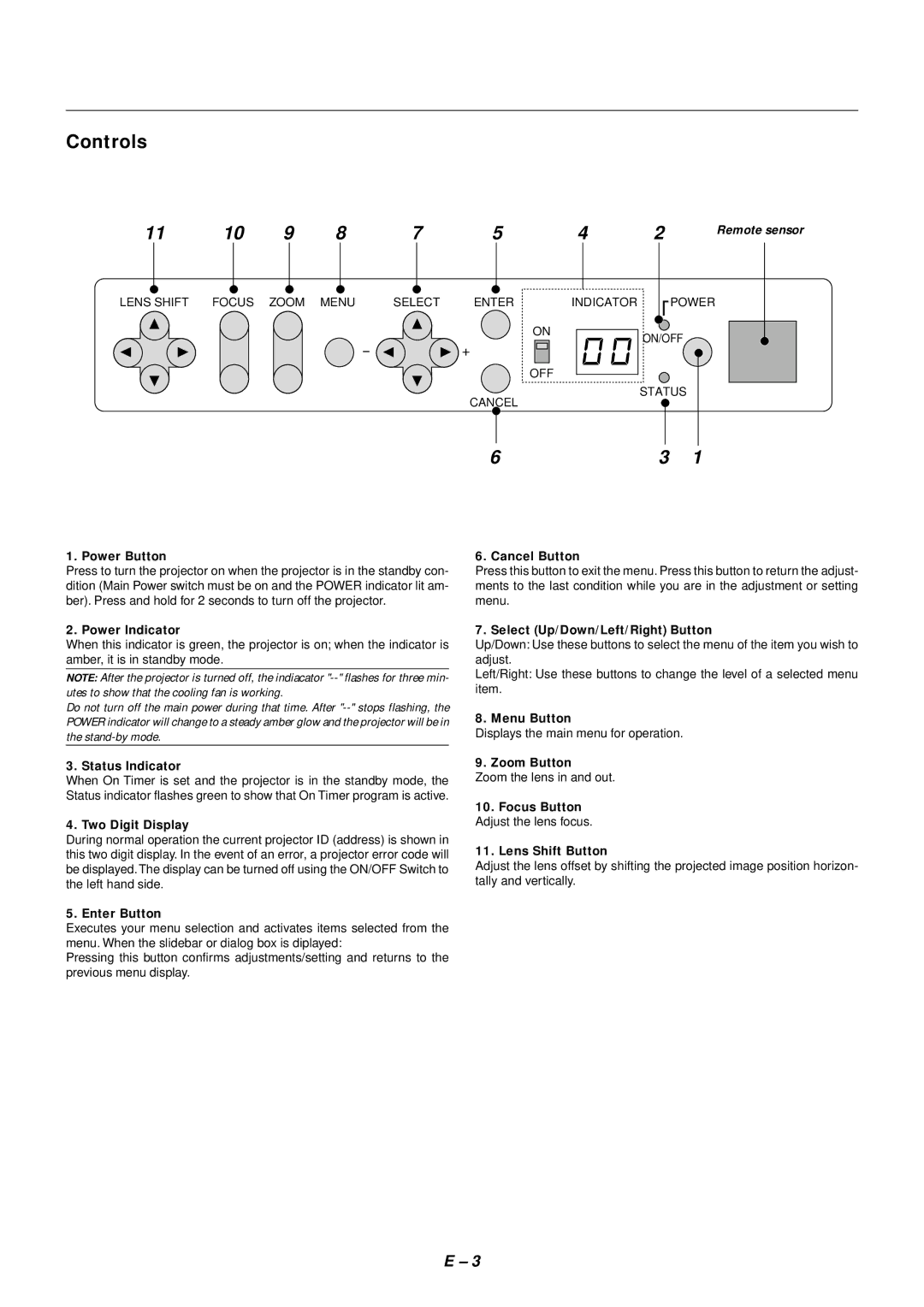 NEC SX4000 user manual Controls 