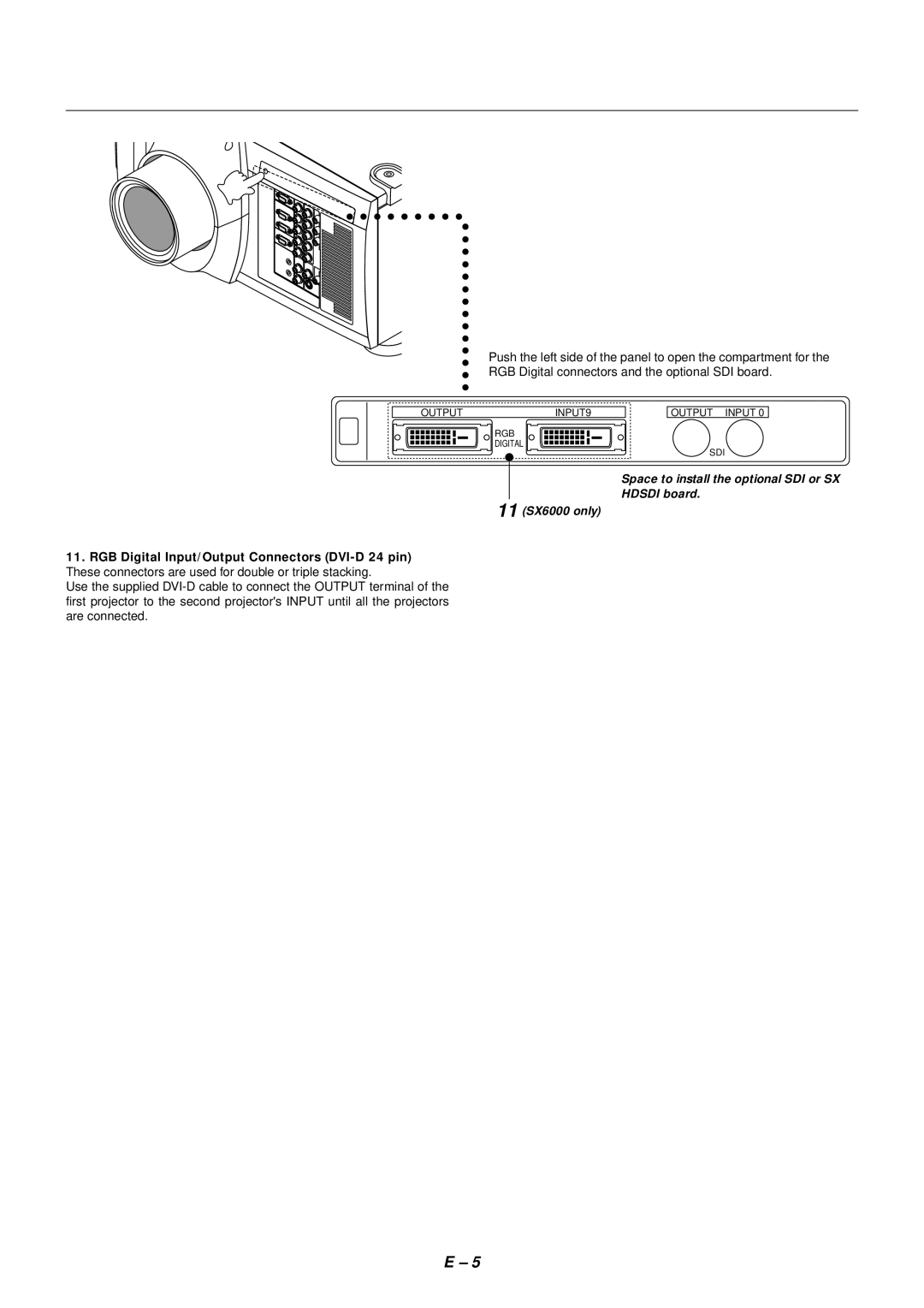 NEC SX4000 user manual RGB Digital Input/Output Connectors DVI-D 24 pin 