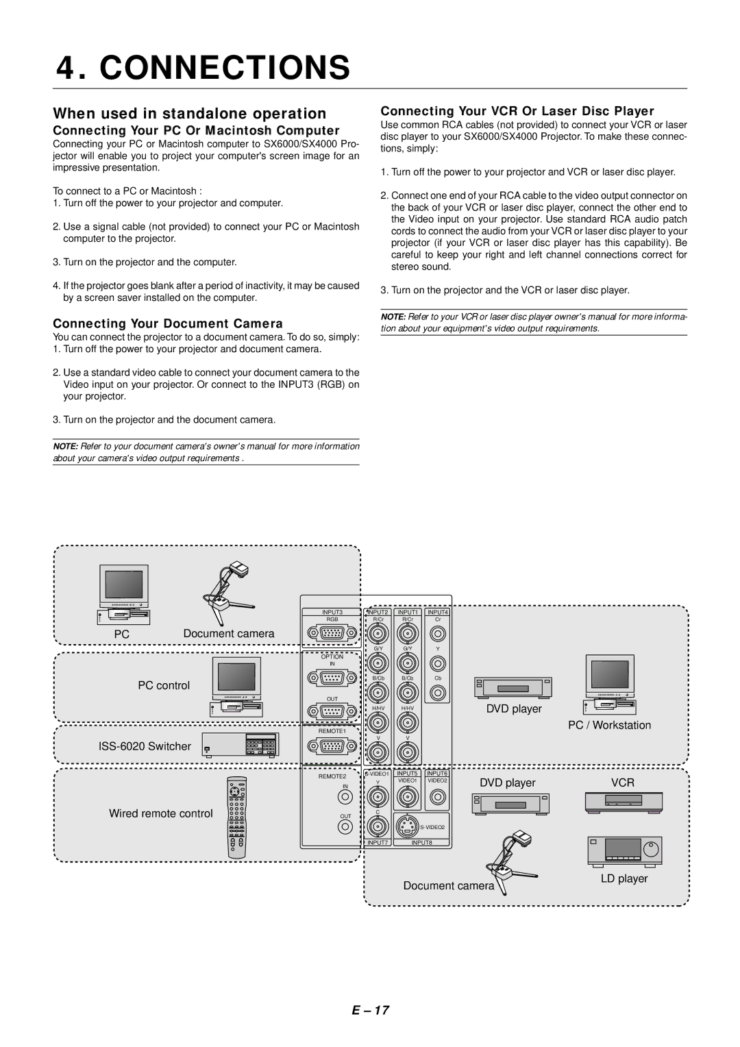 NEC SX4000 user manual Connections, When used in standalone operation, Connecting Your PC Or Macintosh Computer 