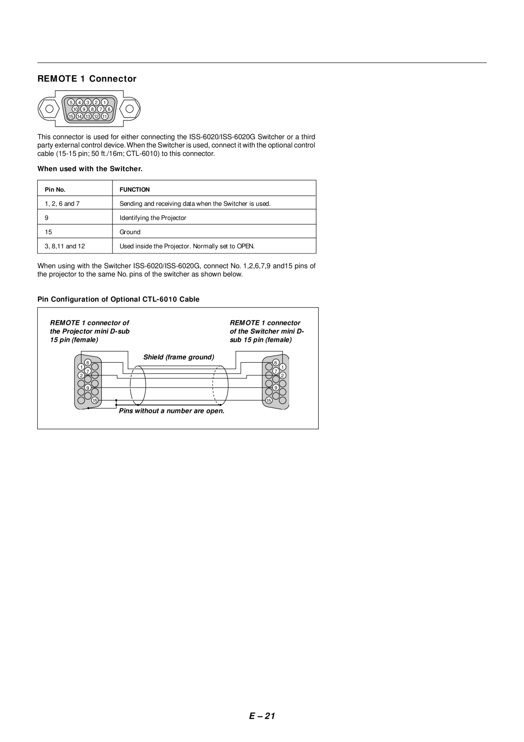 NEC SX4000 user manual Remote 1 Connector, When used with the Switcher Pin No, Pin Configuration of Optional CTL-6010 Cable 