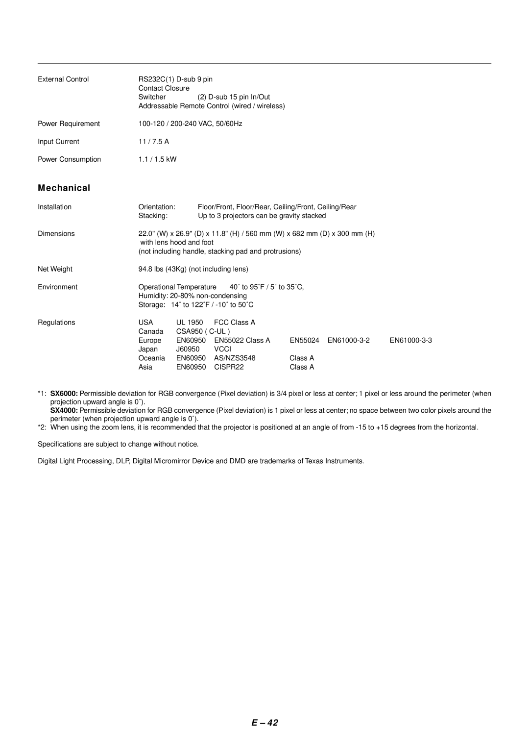 NEC SX4000 user manual Mechanical, Usa, Vcci, Oceania EN60950 AS/NZS3548 Class a Asia, CISPR22 