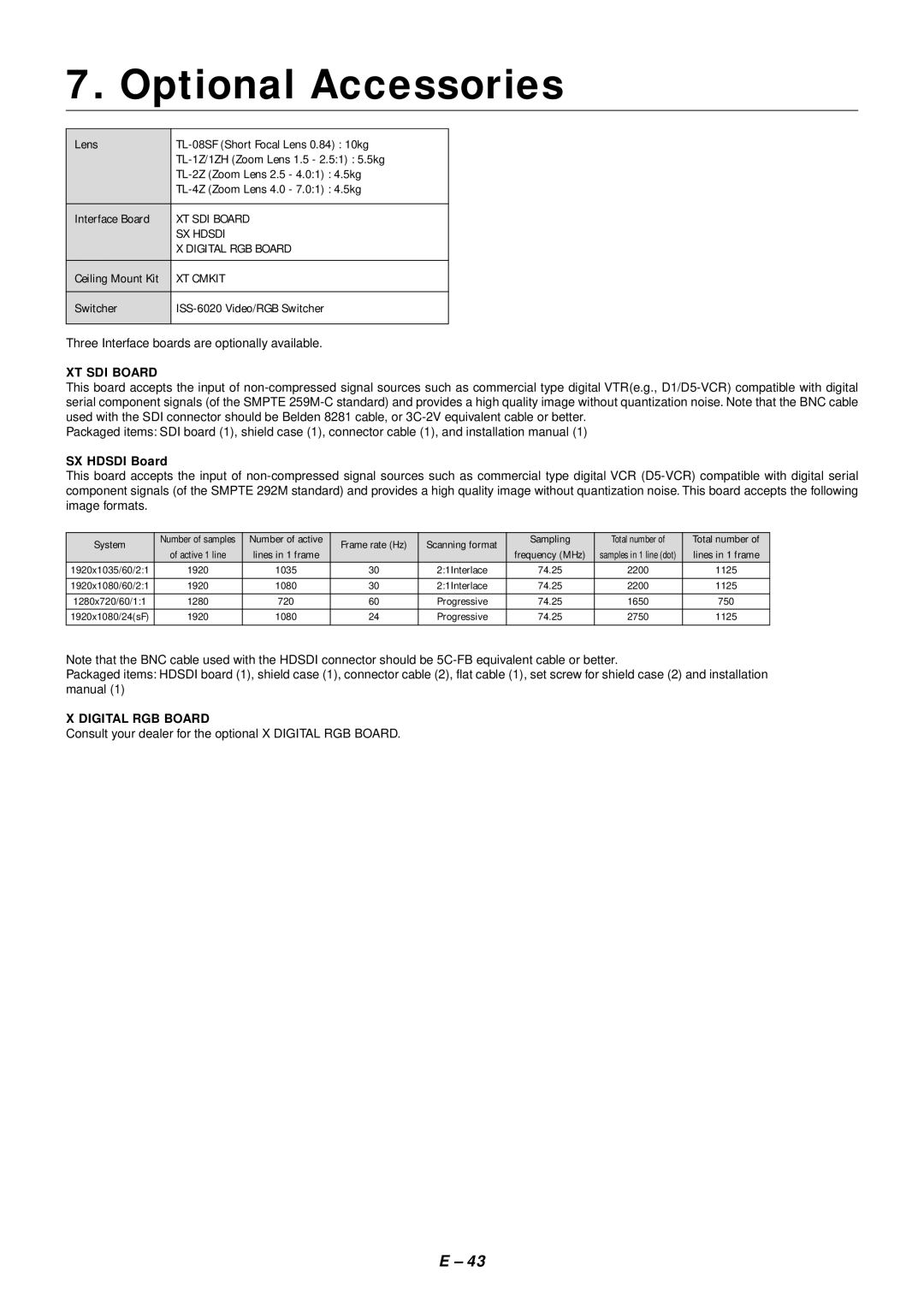 NEC SX4000 user manual XT SDI Board, Digital RGB Board, XT Cmkit, SX Hdsdi Board 