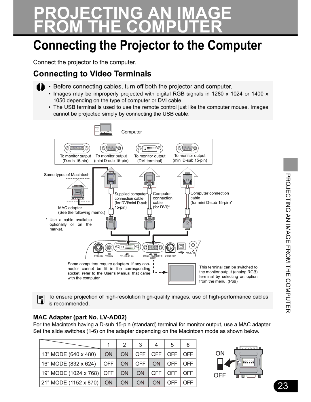 NEC SX50 user manual Connecting the Projector to the Computer, Connecting to Video Terminals 