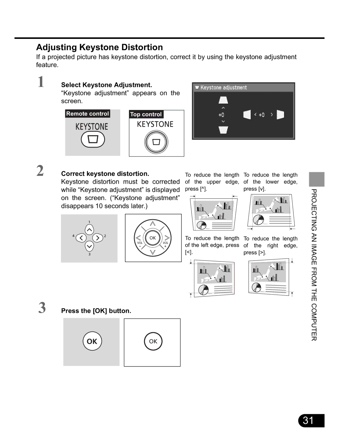 NEC SX50 Adjusting Keystone Distortion, Select Keystone Adjustment, Correct keystone distortion, Press the OK button 