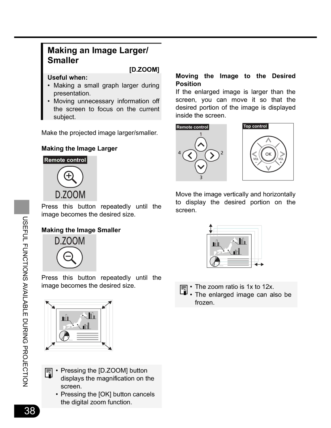 NEC SX50 user manual Making an Image Larger/ Smaller, Making the Image Larger, Moving the Image to the Desired Position 