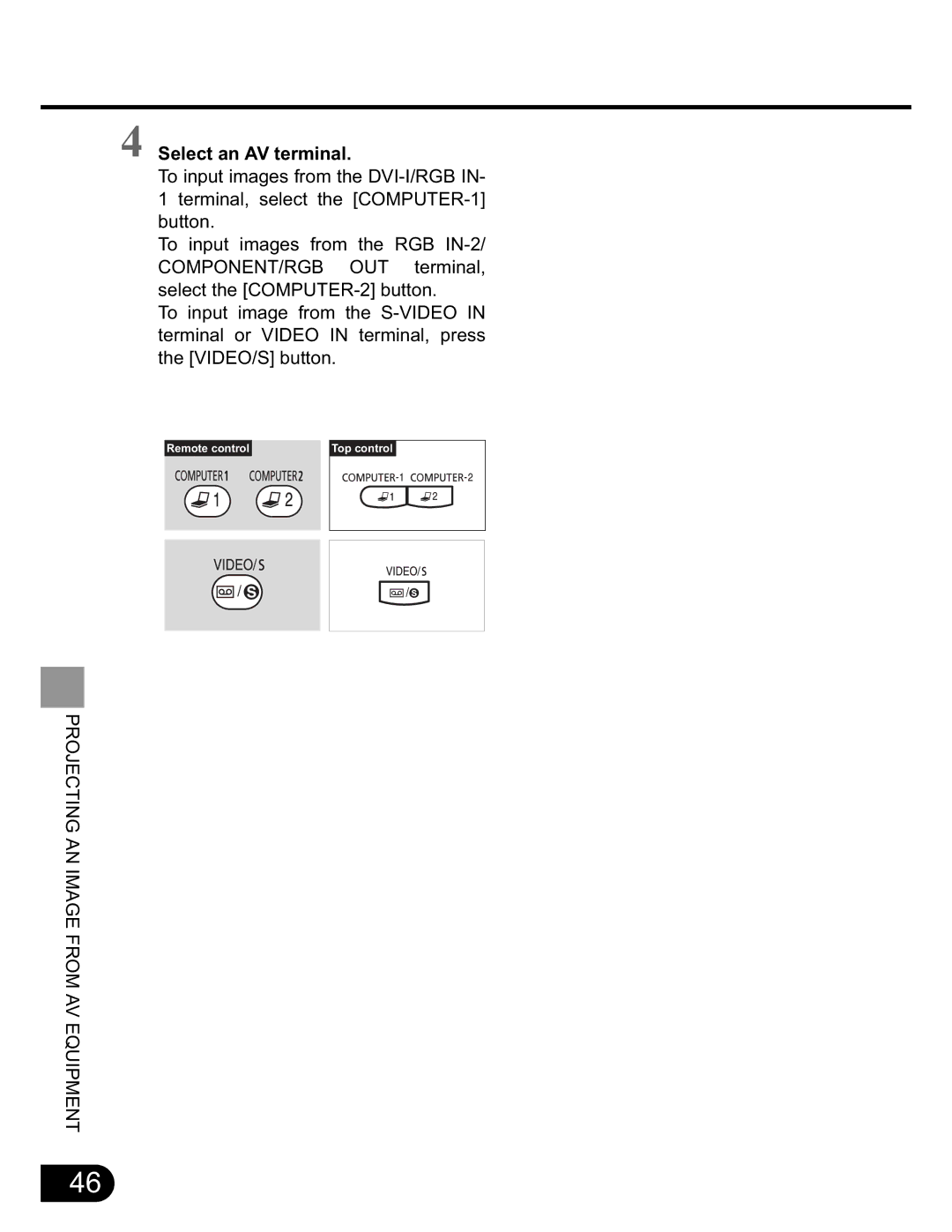 NEC SX50 user manual Select an AV terminal 