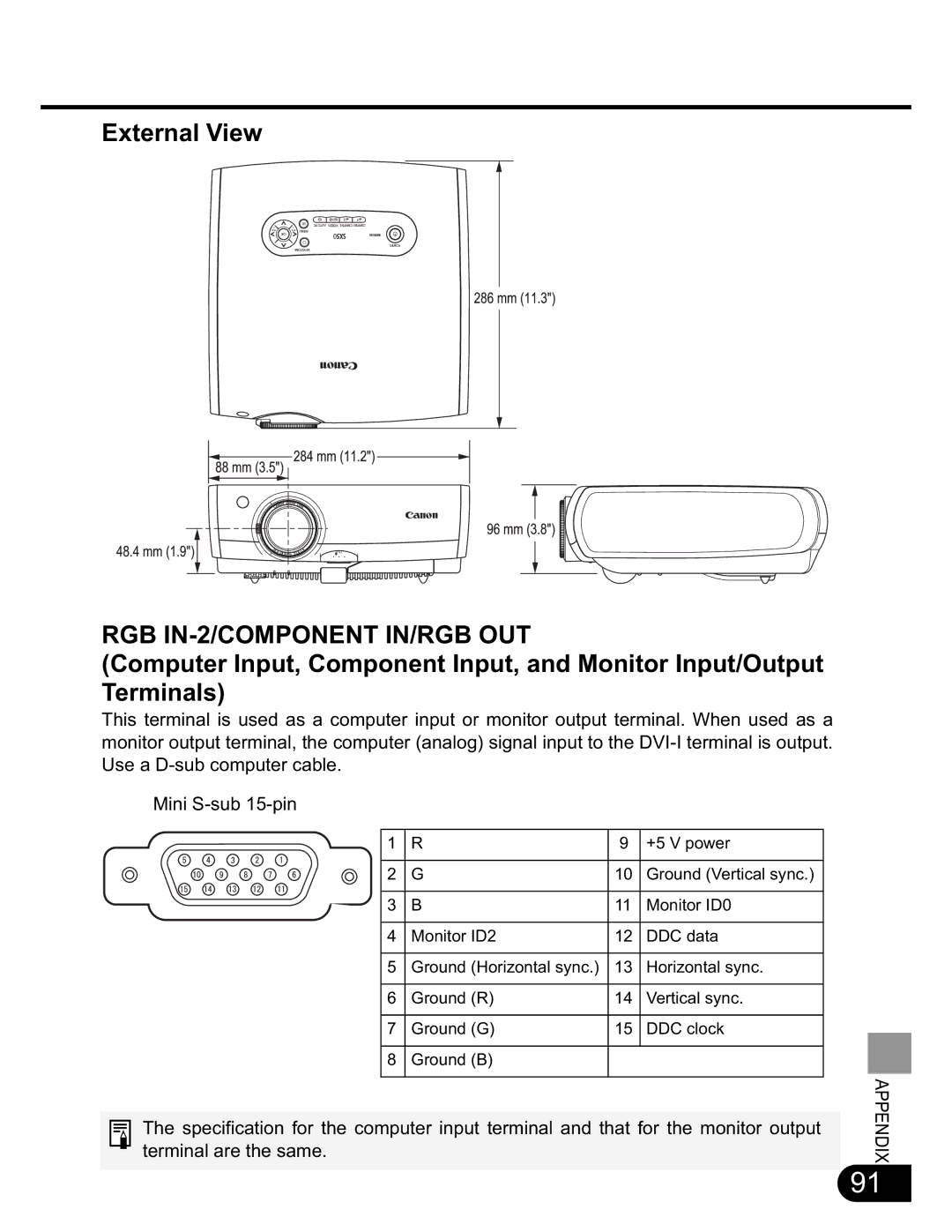 NEC SX50 user manual External View, RGB IN-2/COMPONENT IN/RGB OUT 