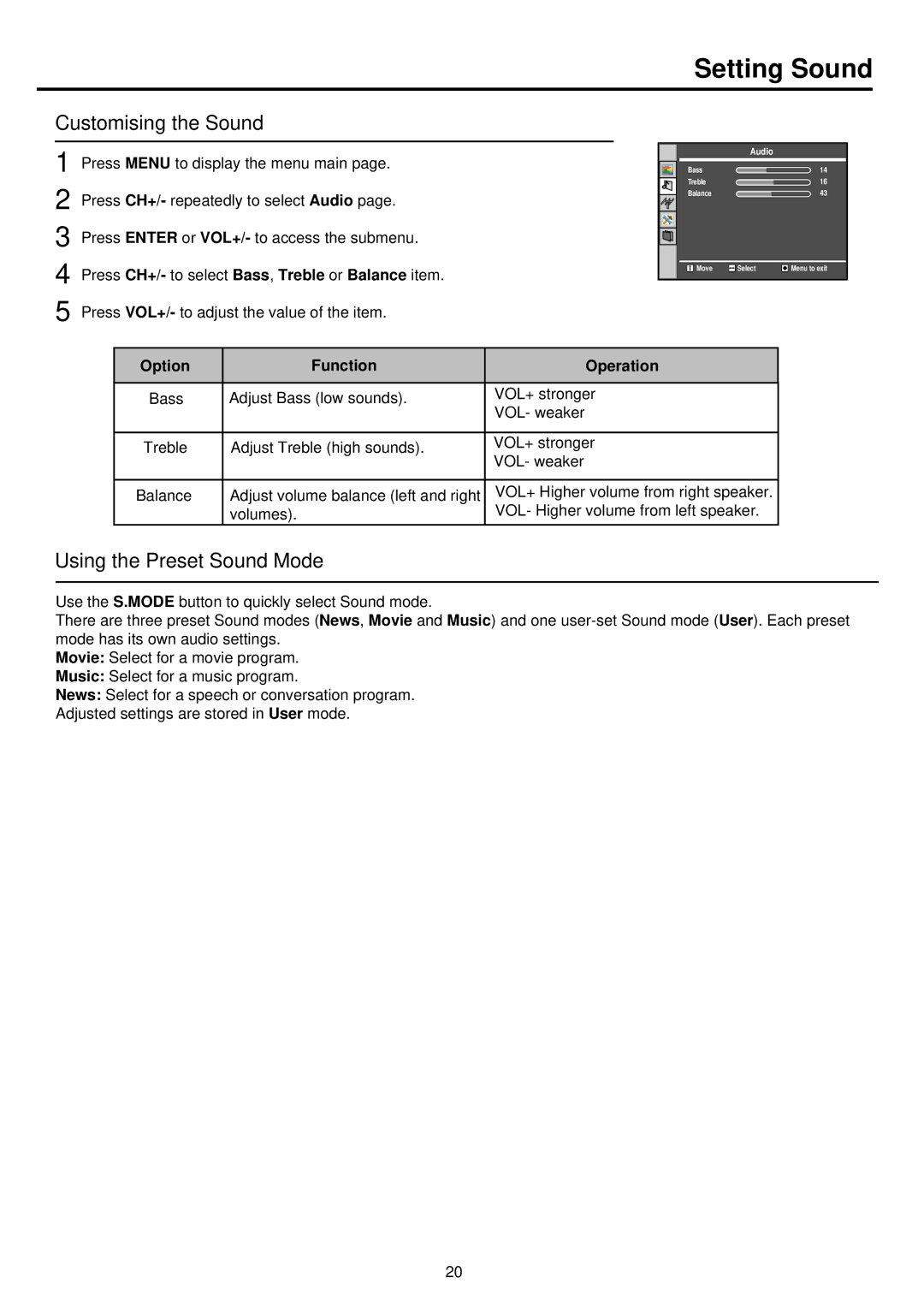 NEC TFTV515Y owner manual Setting Sound, Customising the Sound, Using the Preset Sound Mode 