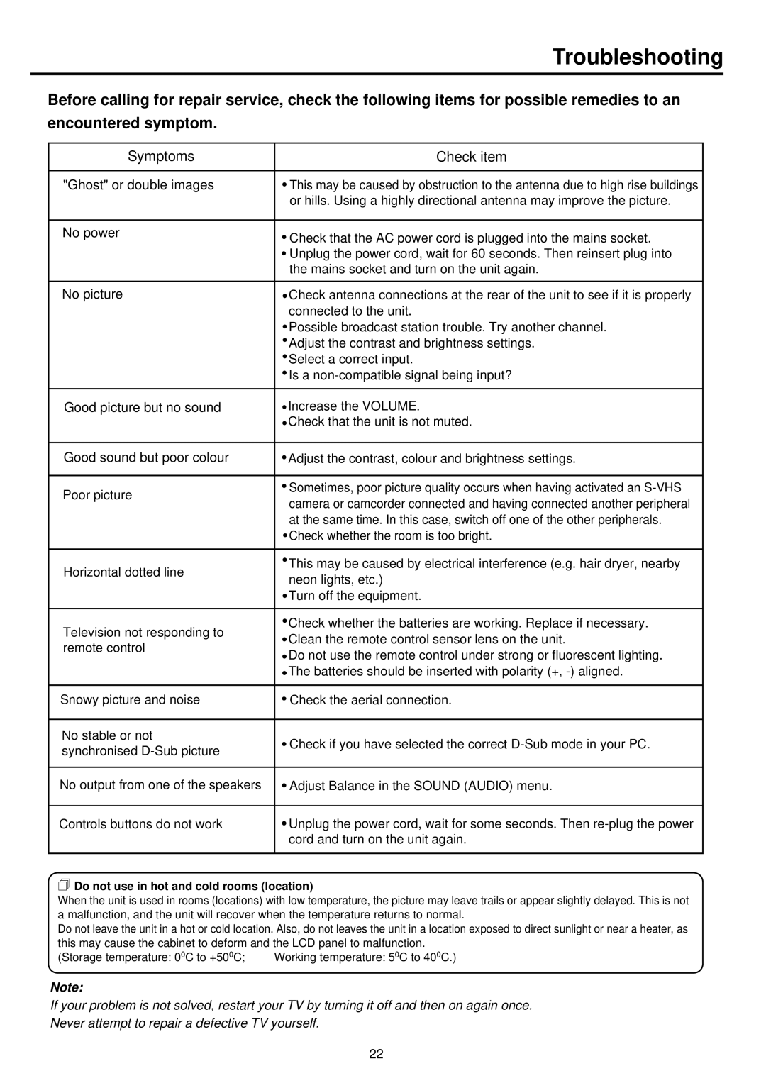 NEC TFTV515Y owner manual Troubleshooting, Symptoms Check item 