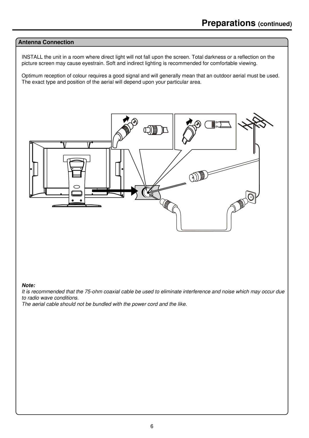 NEC TFTV515Y owner manual Antenna Connection 