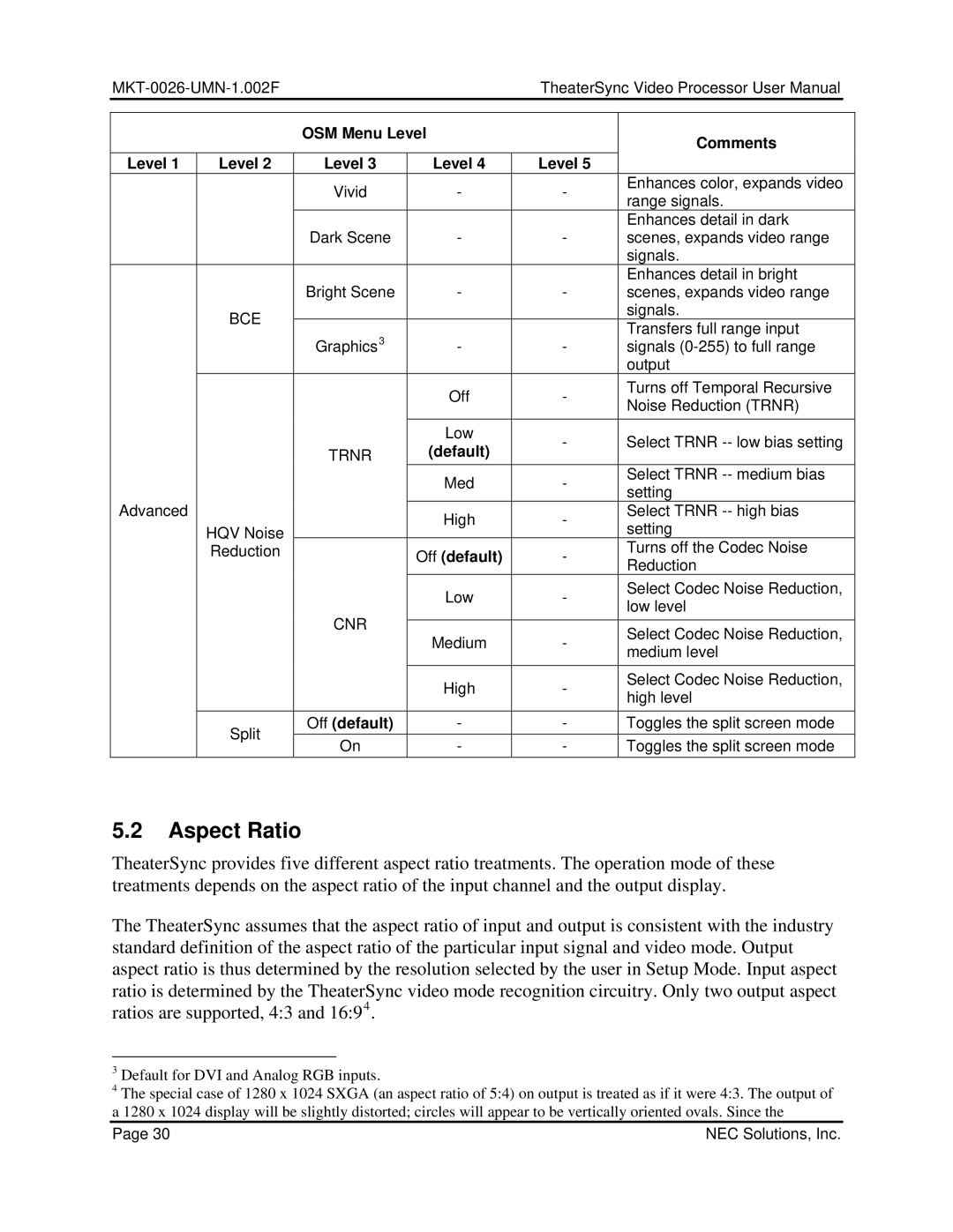 NEC TheaterSync Video Processor user manual Aspect Ratio 