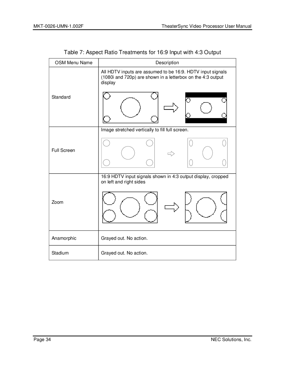 NEC TheaterSync Video Processor user manual Aspect Ratio Treatments for 169 Input with 43 Output 