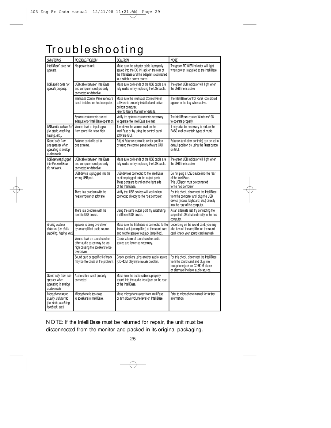 NEC USB user manual Troubleshooting, Solution 