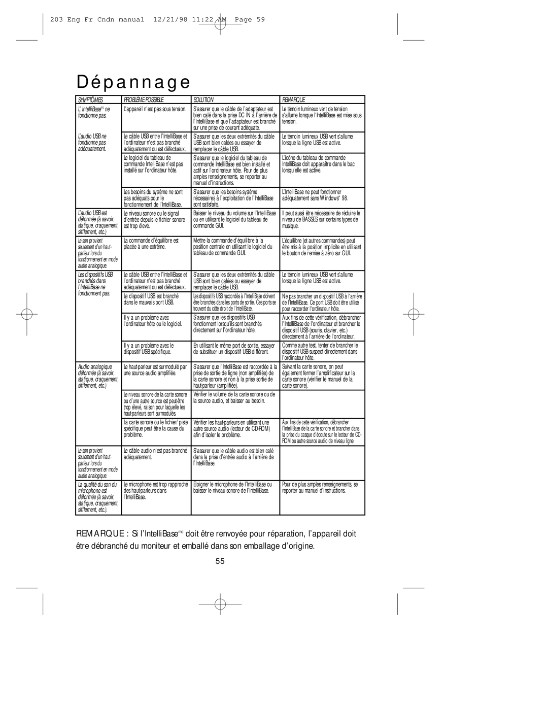 NEC USB user manual Dépannage, Solution Remarque 