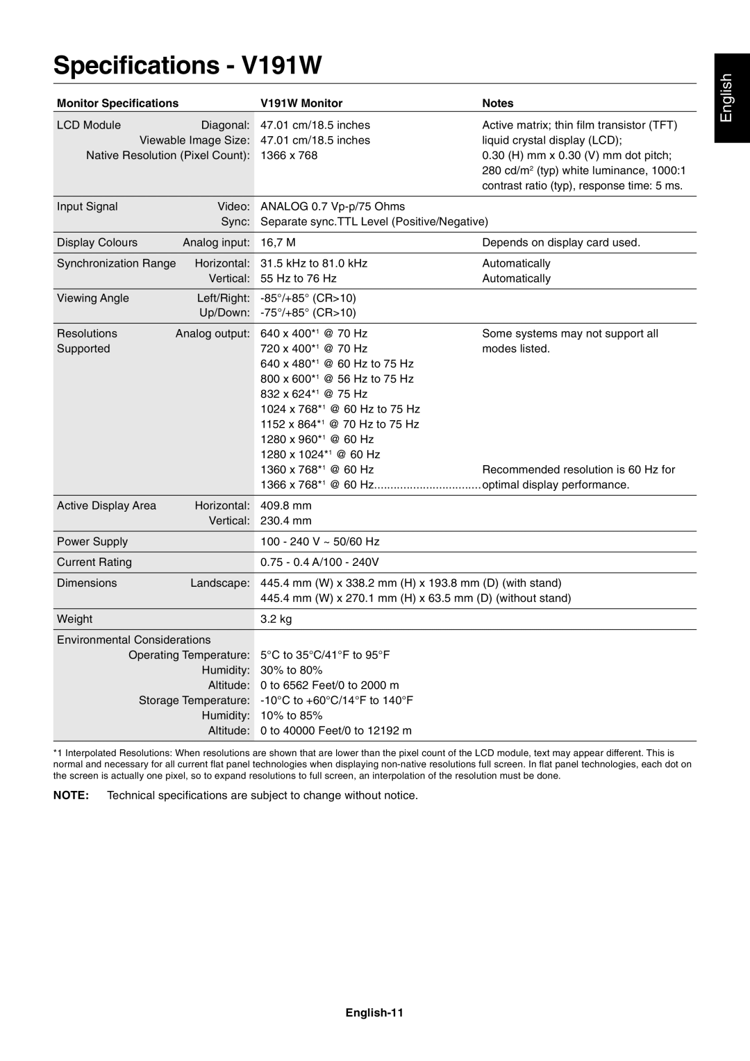 NEC V221W-BK user manual Monitor Specifications V191W Monitor, English-11 