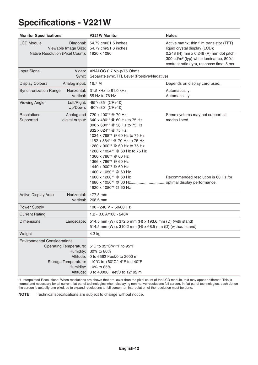 NEC V221W-BK user manual Monitor Specifications V221W Monitor, English-12 