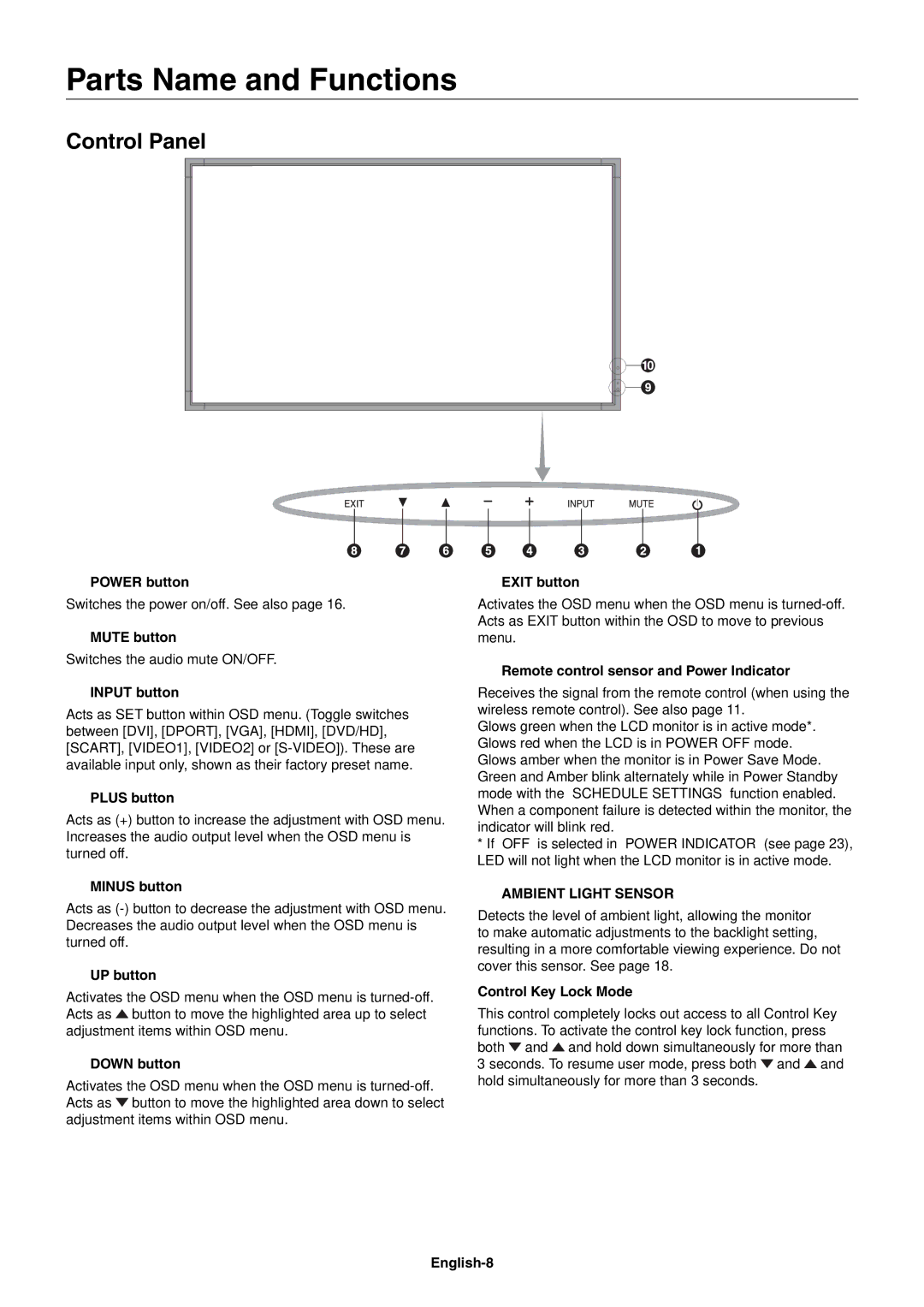 NEC V423AVT user manual Parts Name and Functions, Control Panel 