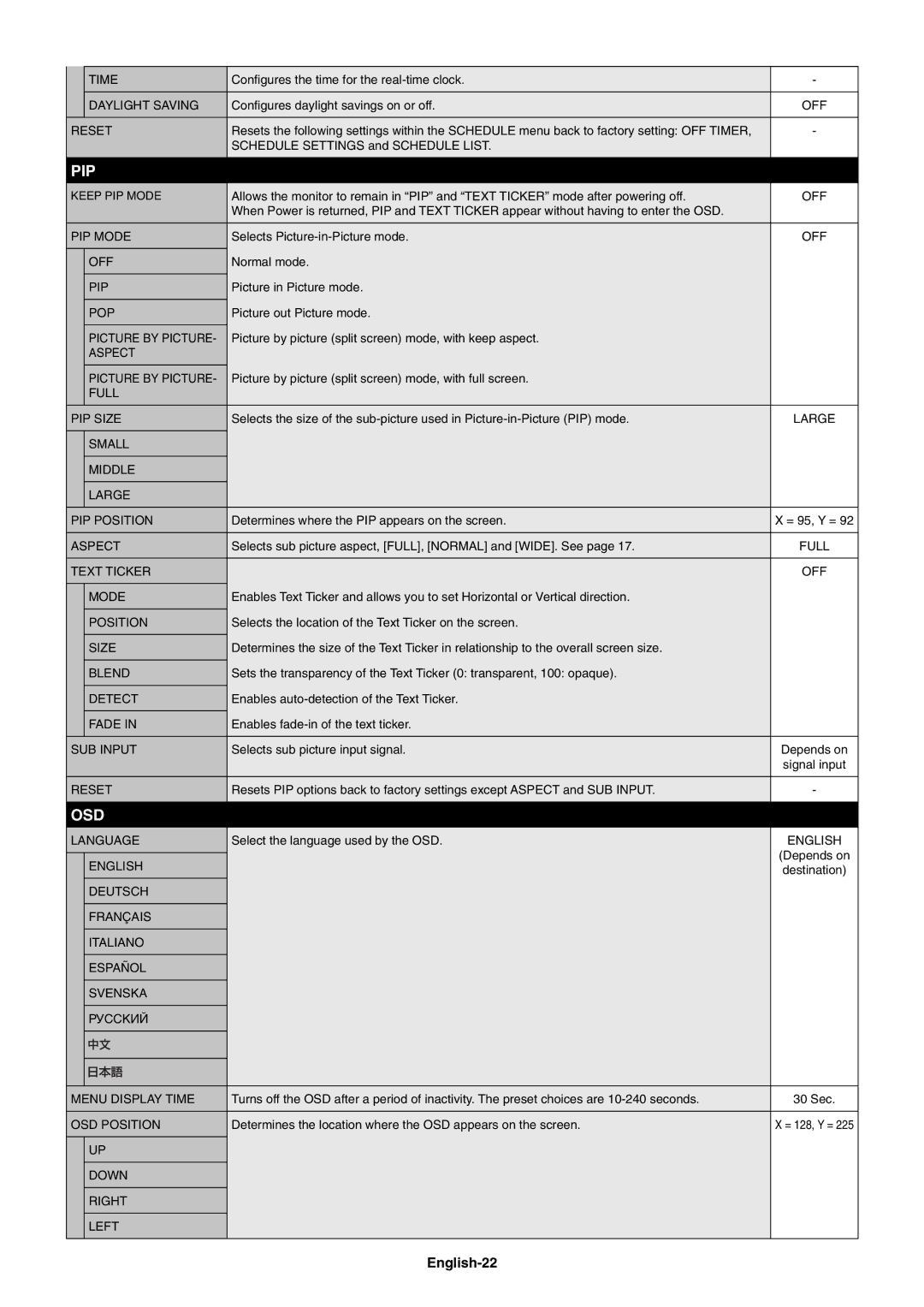 NEC V423AVT user manual Pip, Osd, English-22 