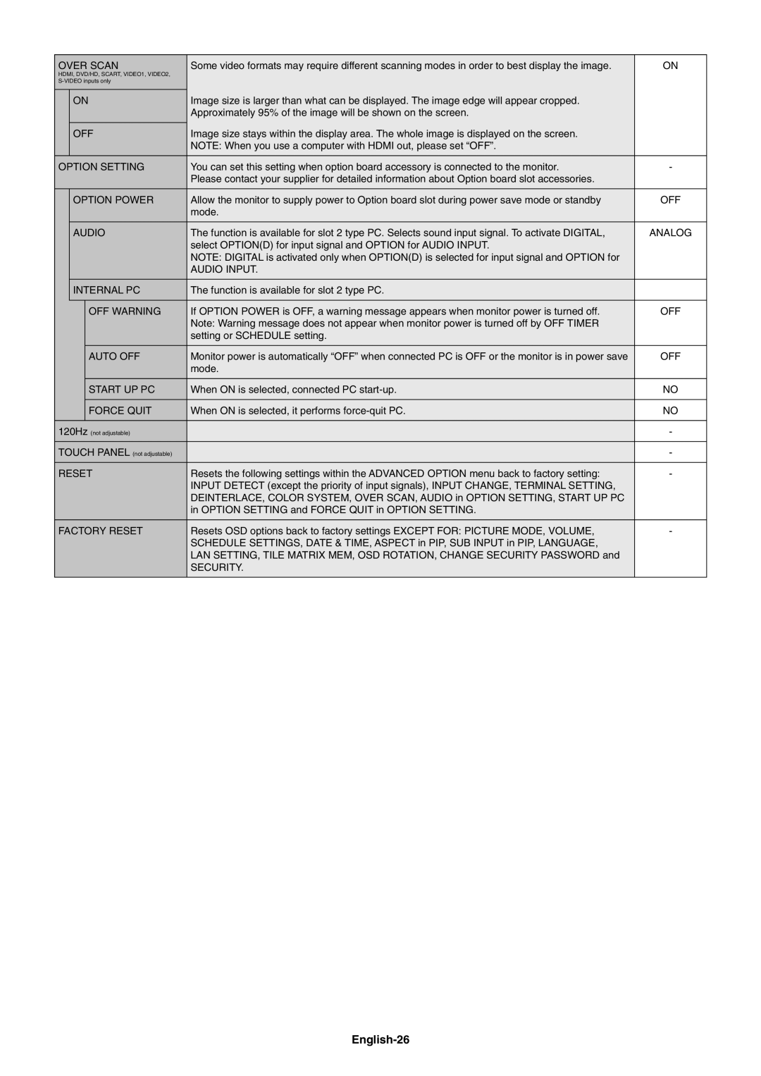 NEC V423AVT user manual English-26 