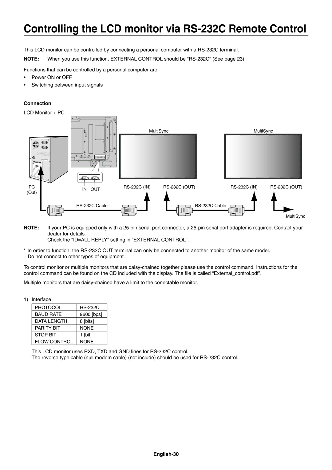 NEC V423AVT user manual Connection, English-30 