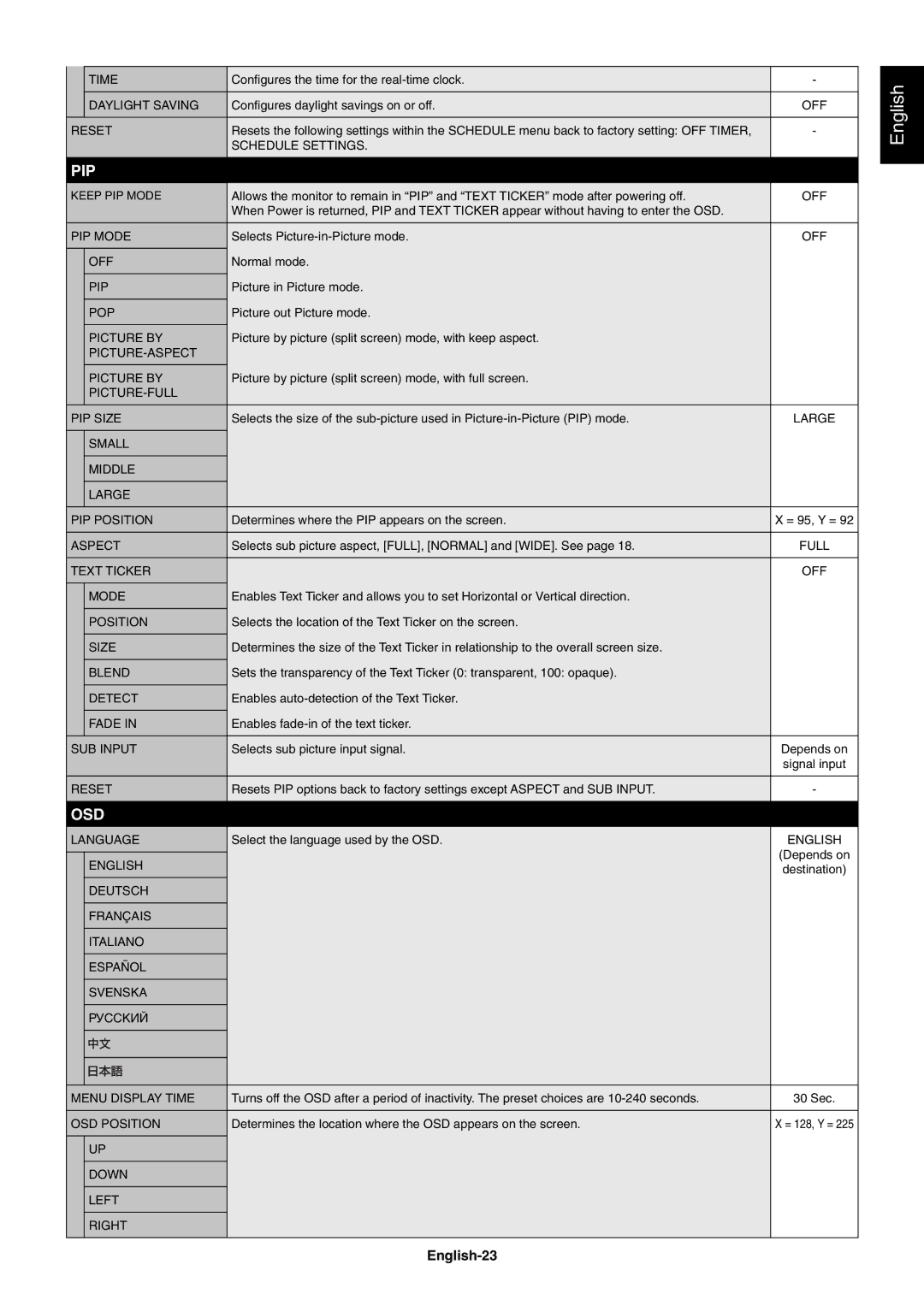 NEC V651, V551, V422 user manual Pip, Osd, English-23 